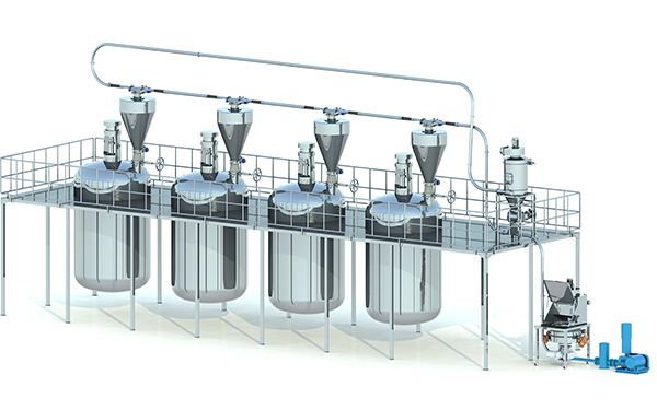 反應(yīng)釜自動投料系統(tǒng)