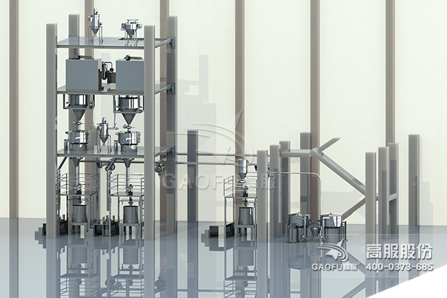 供料系統案例3D圖